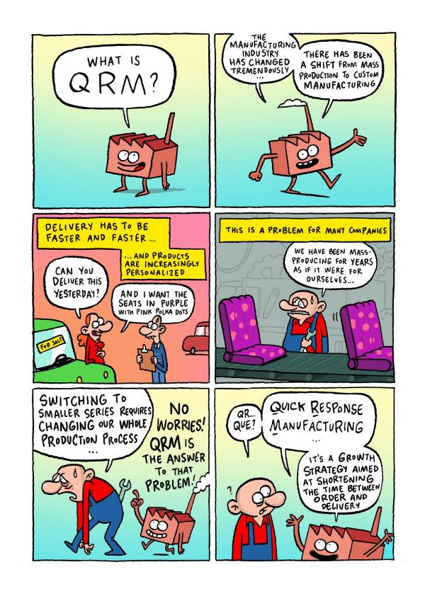 Lectrr comic on what is Quick Response Manufacturing