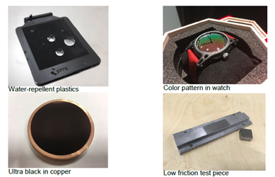 Démonstrateurs fonctionnels développés en surfaces planes 2D par Sirris grâce à l'utilisation de la texturation par laser femtoseconde