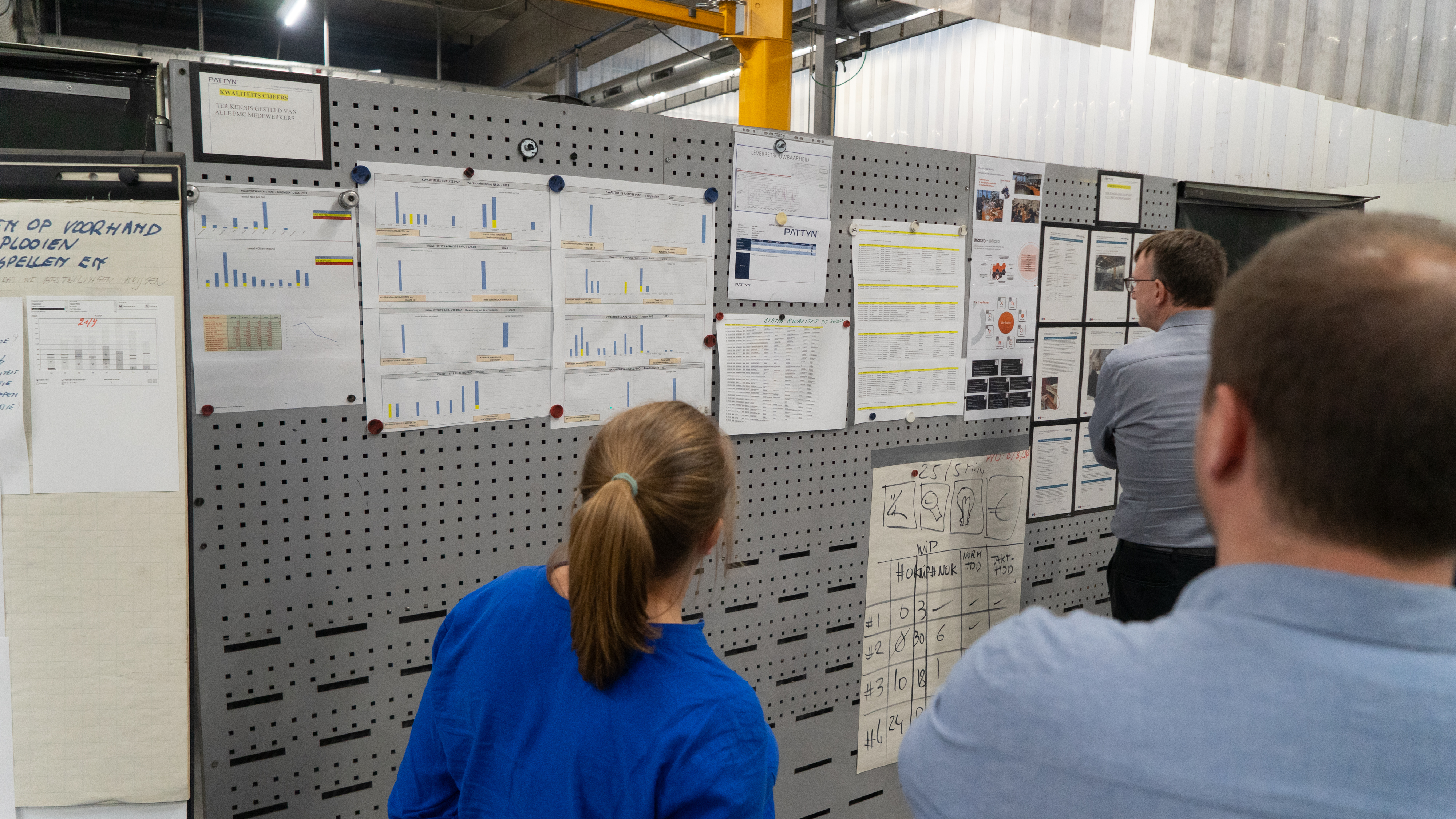 The statistics and planning are displayed in the middle of the production floor and are used for team meetings.