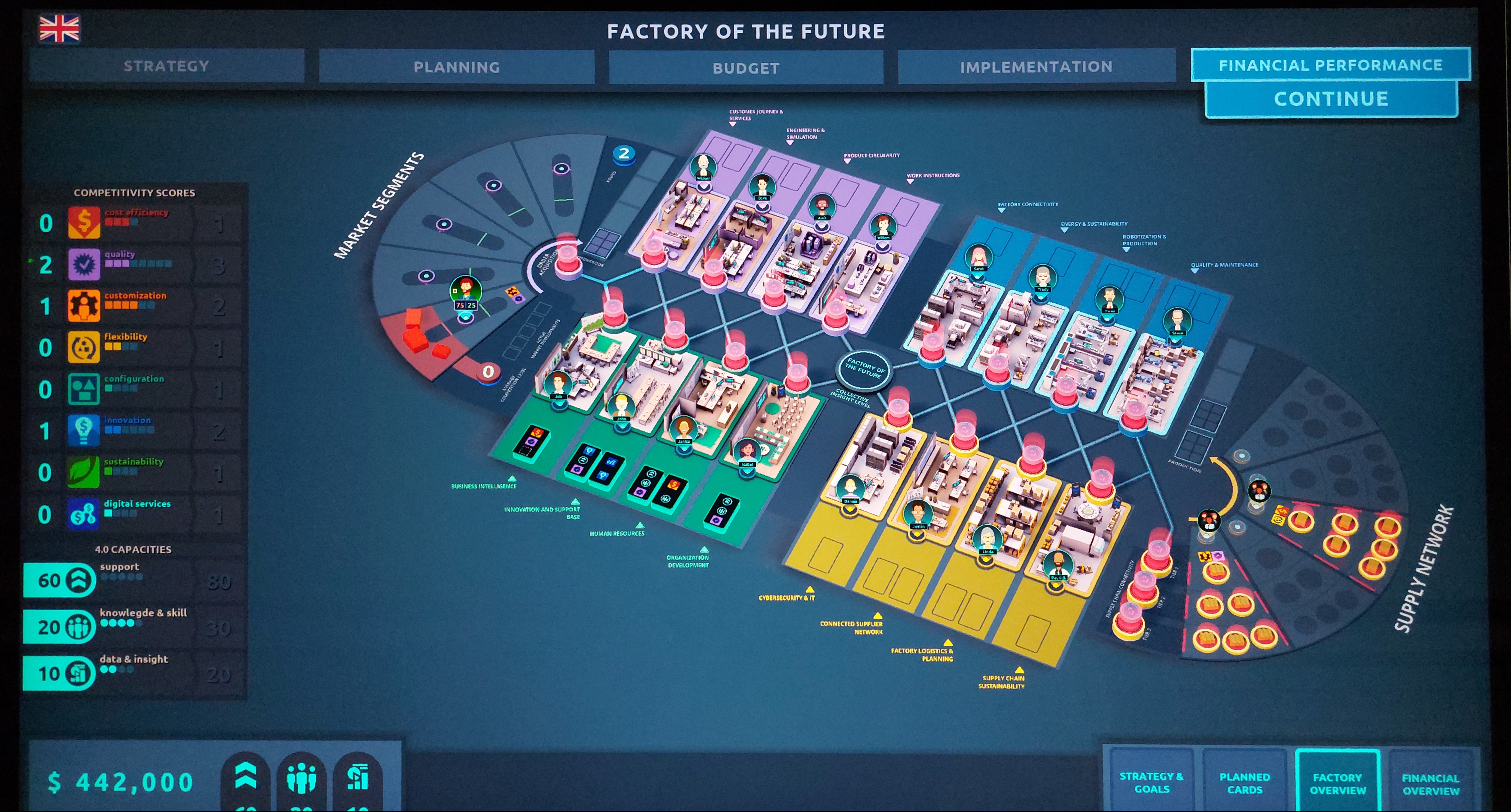 Serious Game