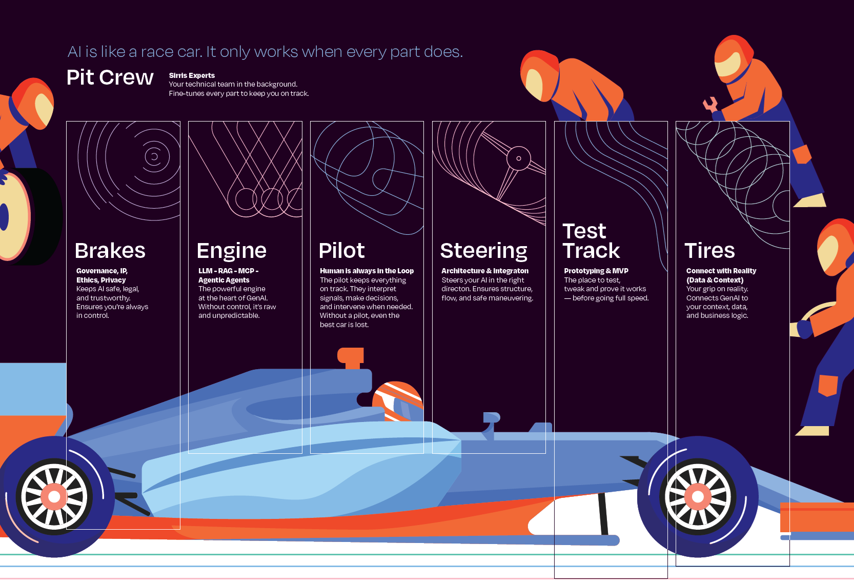 picture racecar