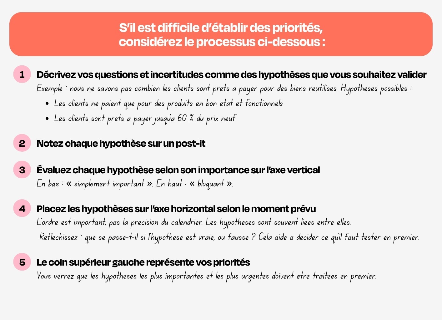 Déterminer les priorités