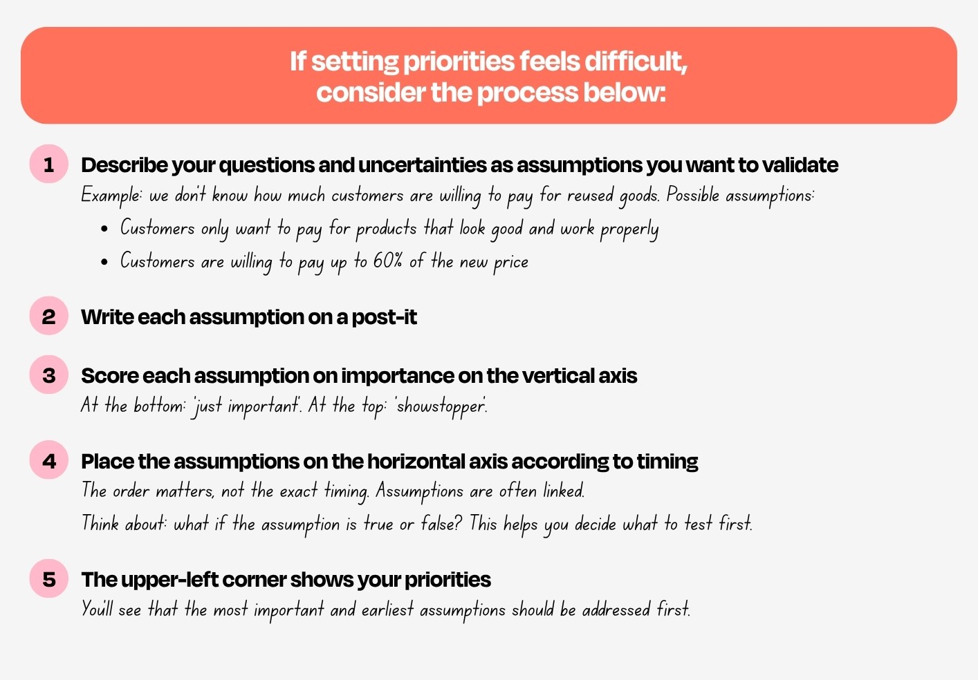 Setting priorities visual
