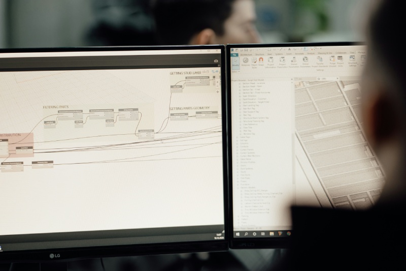 System mapping visual 2