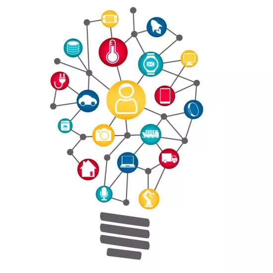Smart product exploration