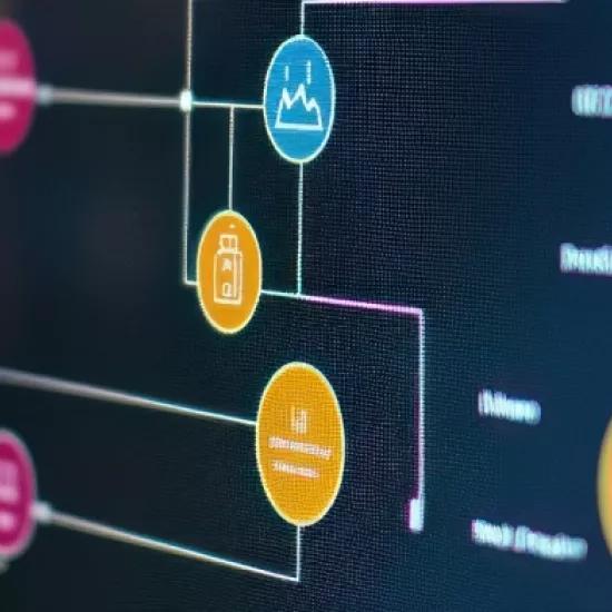 system mapping header