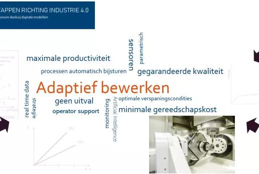 Workshop adaptief bewerken