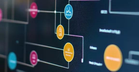 system mapping header