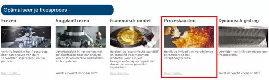 Proceskaart modelgebaseerd werken