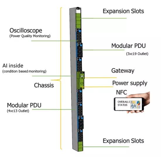 Drawing of the Ethernetics Decabon platform